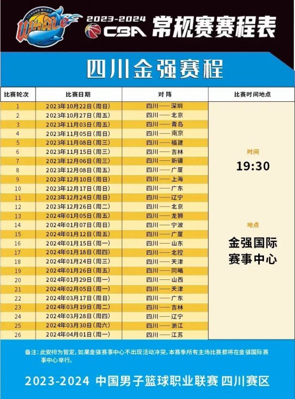 姆巴佩再现