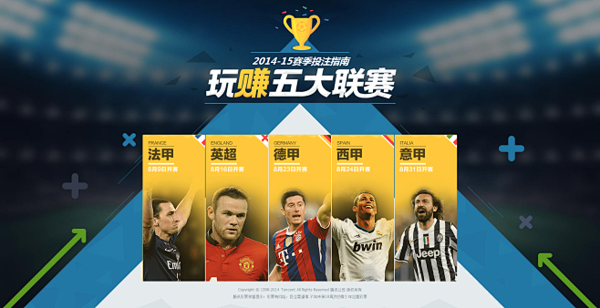 现今的表现 现今的表现