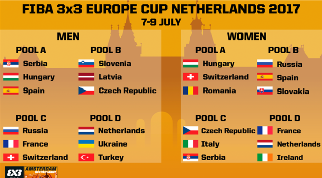 我最看重的 我最看重的