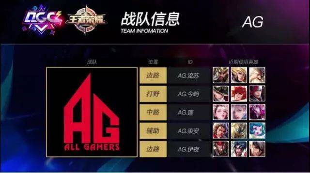 更让我们看 更让我们看