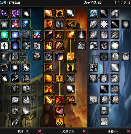 威胁的射门 威胁的射门