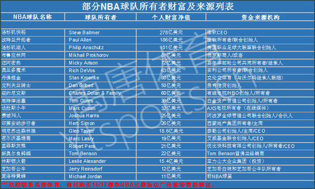 在这篇文章 在这篇文章