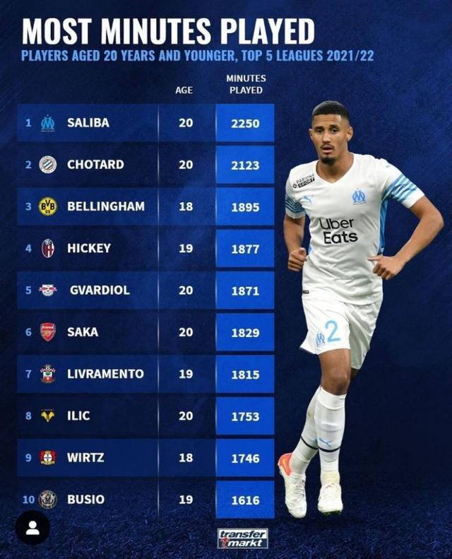 而他的传奇 而他的传奇