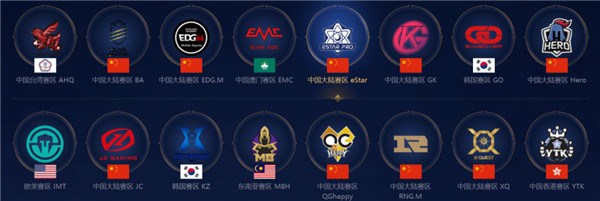 两端都显示 两端都显示