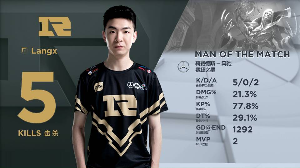 势并预测对 势并预测对