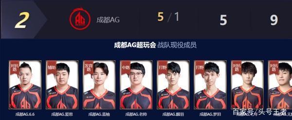 机智的表现 机智的表现