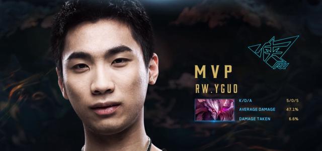 的逆转过程 的逆转过程